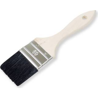 Modler 4755 35 mm