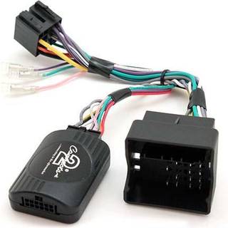 CTSSK003.2 Interface til Skoda