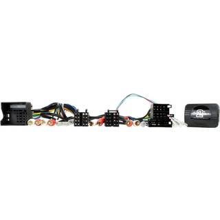 CTSAD00C.2 Interface til Audi