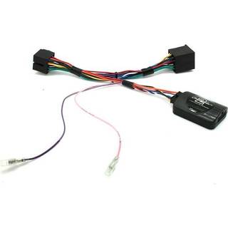 21CTSSC001 Interface til Scania