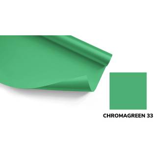 Bakgrund Chromagreen 1,35x11m