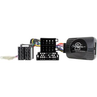 CTSAR003.2 Interface Alfa Romeo