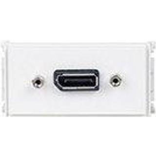 VIVOLINK Outlet Panel Displayport