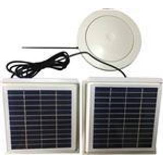 Solcelleventilator Sunmex Double Thermex