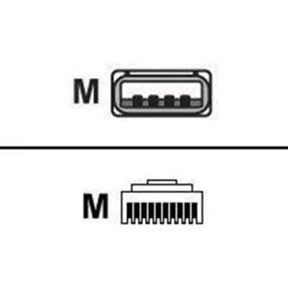 Zebra CABLE SHIELD USB SER A CONNECT