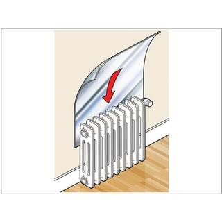 Radiatorfolie 0,5 × 5 meter - Exitex