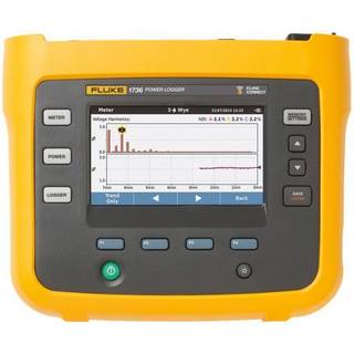 Fluke Energi loggere trefaset 1736