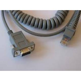 Datalogic Tilslutningskabel - RS232 - Female