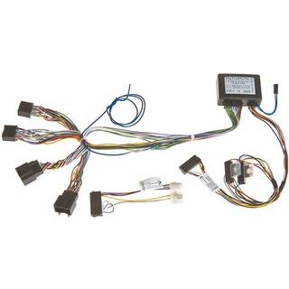 CTTSA001 interface