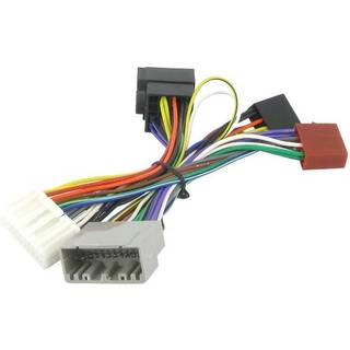 CT10CH02 sot086, 86114 Kabel