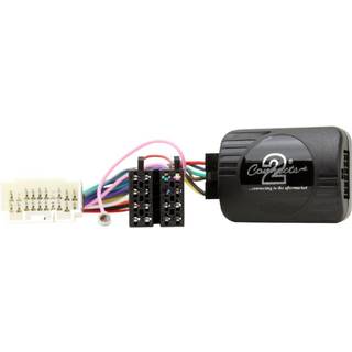21CTSSZ002.2 Interface til Suzuki