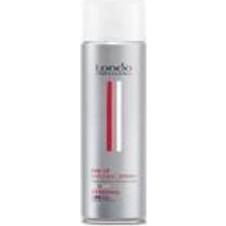Londa Professional Fix It Strong Hold Spray 500 ml