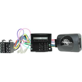 Ctsfo003.2 ratbetj. Ford stk449