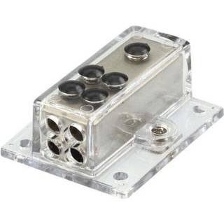 Distributionsblock 1x20mm & 4x10mm