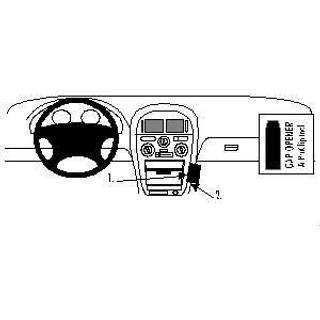 Mitsubishi Carisma 96-98, Centrerad