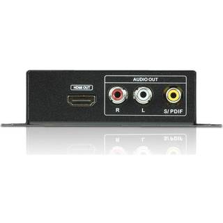 3G/HD/SD-SDI to HDMI Converter