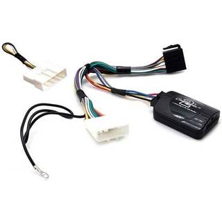 Ctsns010.2 ratbetj.  Nissan