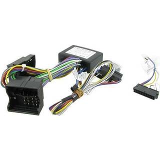 CTTAR002 interface