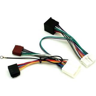 CT10MT01 sot070, 86150 Kabel