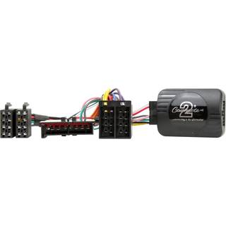 Connects2 CTSRN003