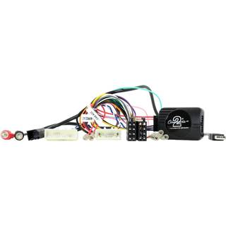CAN Bus Interface NISSAN