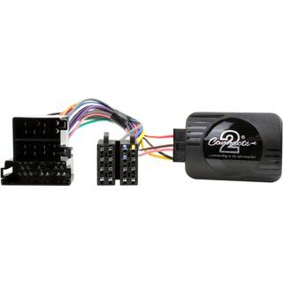 21CTSKi001.2 Interface til Kia