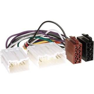 Isostik Volvo S40/V40/S70/V70/8xx/9xx