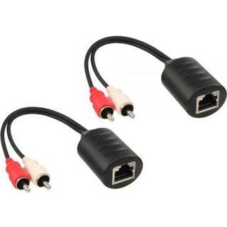 Stereo phono CAT5e extender | PRIS-MATCH