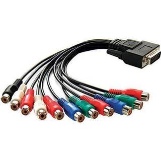 Blackmagic Cable - Intensity Pro