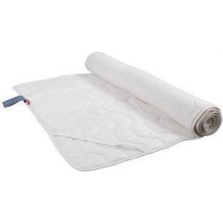 Rullemadras - 90x200 cm - Recycled bomuld - Dansk produceret - Madrasbeskytter - LIXRA