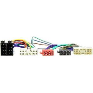 Connects2 ct10sy01