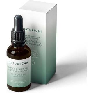 CBD Olie 40%