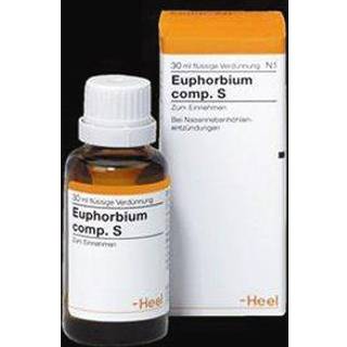 BioVita Euphorbium comp. mikstur - 30 ml.