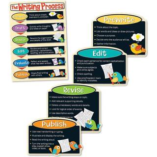 Carson Dellosa Boho Birds Writing Process Bulletin Board Set (110300)