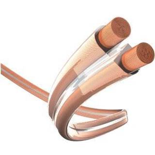Inakustik Kobber 4.0 mm. pr. mr.