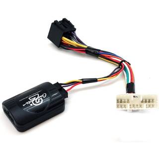 21CTSSY001.2 Interface til SsangYong