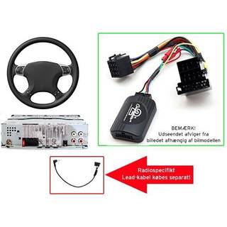 CAN Bus Interface TOYOTA