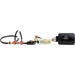 CAN Bus Interface HYUNDAI