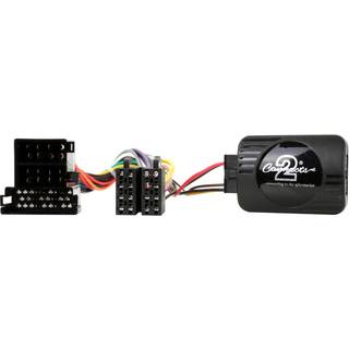 21CTSAD001.2 Interface til Audi