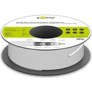 Antennekabel, 4x skærmet (75 Ohm, CCS, Ø7,0 mm.) | 100 meter | PRIS-MATCH