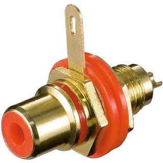 RCA chassis sokkel