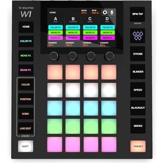 Wolfmix W1 MK2 Lysstyring, grænseflade