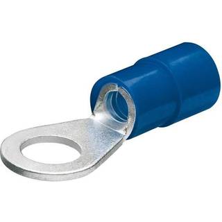 KNIPEX kabelsko, ringform