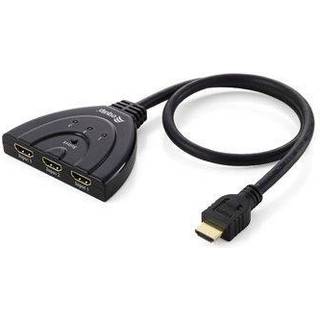 Digital Data HDMI Switch