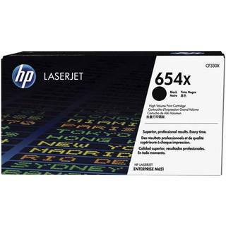 HP Toner/654X Black Contract LJ Cart