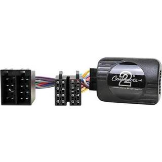Ctsct002 ratinterface til Citroën