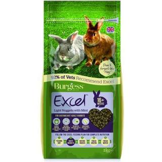 Burgess Excel Rabbit Light 1,5 kg