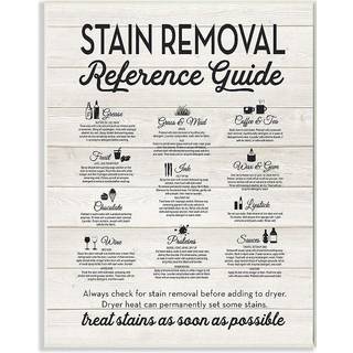 Stupell Industries Stain Reference Reference Guide Typography Wall Plaque Art Design af kunstneren bogstaver og foret