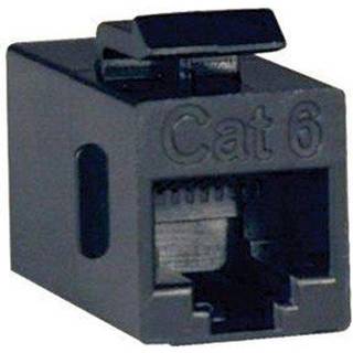 Tripp Lite Cat6 Straight Through Modular In-line Snap-in Coupler RJ45 F/F - modular insert