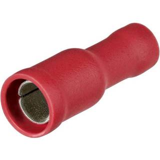 KNIPEX rundstikbøsninger